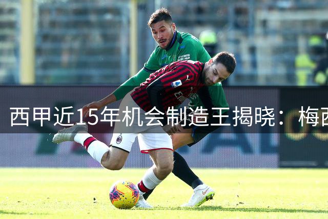 西甲近15年机会制造王揭晓：梅西稳居榜首